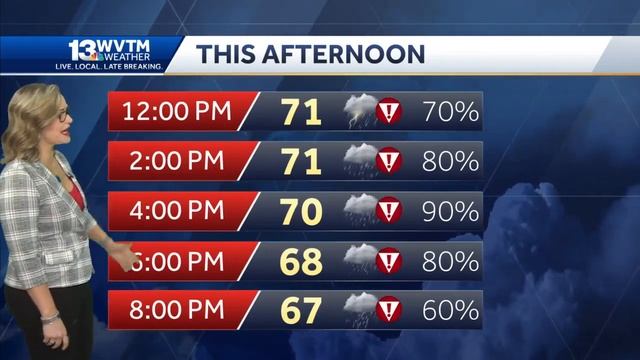 Severe Storms Could Produce A Few Tornados, damaging Winds To 60 Mph
