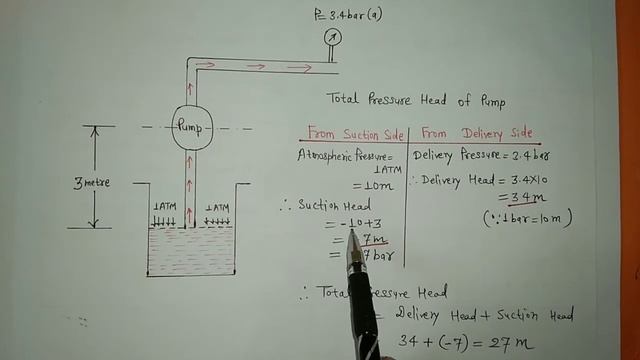 Certified Energy Manager, Electrical utilities-12,best pump combinations смотреть онлайн