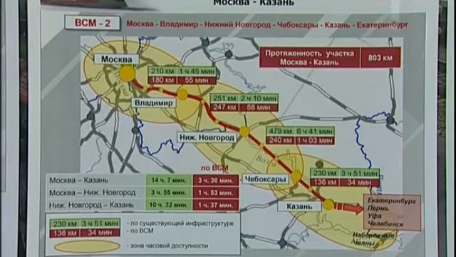 Магистраль 08 10 13 смотреть онлайн