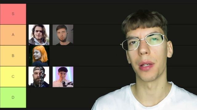 Kanały Commentary Tier Lista смотреть онлайн