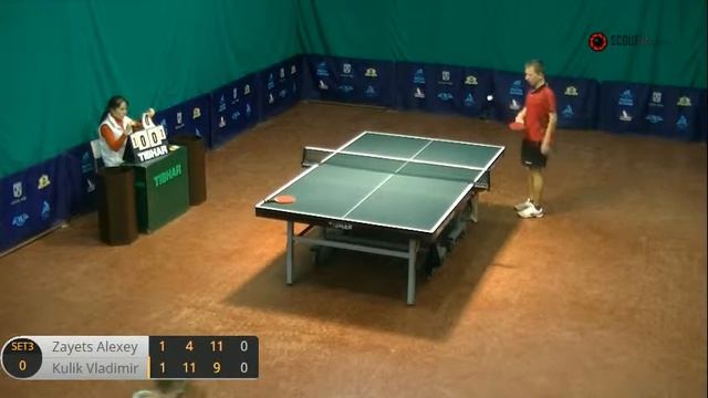 High School SUMY CUP ЗАец - Кулик смотреть онлайн