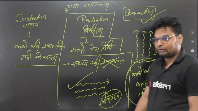 JSSC CGL 2022 | Jharkhand SSC CGL Classes | Science Previous Year Questions By Vivek Singh Sir #23 смотреть онлайн