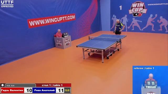 Гедзь Валентин Рева Анатолий Турнир Восток 1 WINCUP 19.07.21 Прямая трансляция Зал1 смотреть онлайн