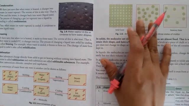 7th Grade | Chemistry | AV Assignment 4 | 16th June 2020