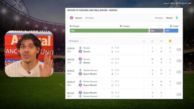 FOOTBALL PREDICTIONS TODAY