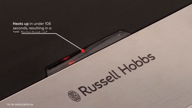 Creations Easy Clean Sandwich Maker - 26800-56 | Russell Hobbs смотреть онлайн