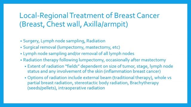 Save Your Rack: The Prevention and Treatment of Breast Cancer смотреть онлайн