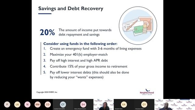 Neighborhood Credit Union | Debt Management | Virtual Workshop смотреть онлайн