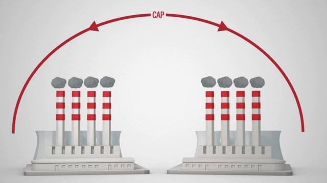 The EU Emissions Trading System explained смотреть онлайн