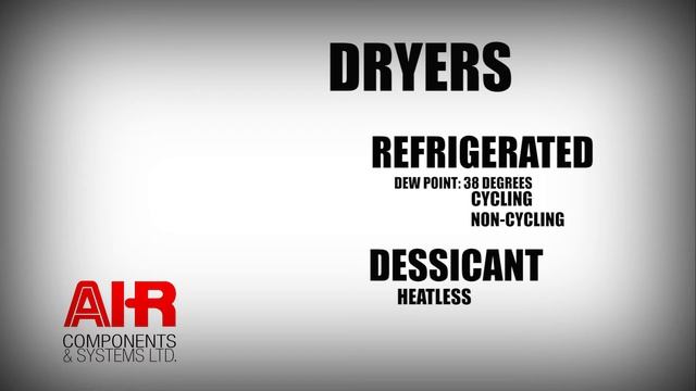 Air Dryers for Compressed Air Systems смотреть онлайн