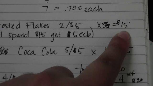 CVS COUPON HAUL FOR WEEK 7/8