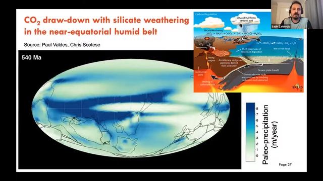 Role Model Series - Dr Sabin Zahirovic - What On Earth Is That?