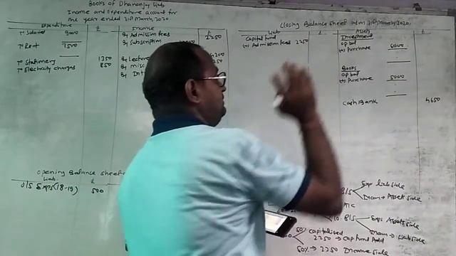 Part #21 Account of “Not for profit concerns” HSC Mumbai Board Student. смотреть онлайн