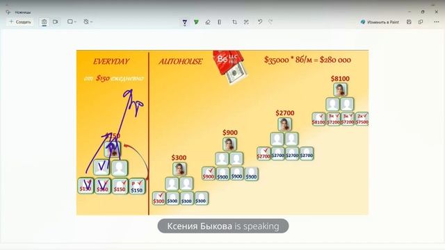 НЕ ВЕРИТЕ? Смотрите, все можно увидеть собственными глазами! ДЕНЬГИ в интернете ЕСТЬ! И это ФАКТ! смотреть онлайн