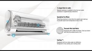 Серия Midea «BreezeleSS+»