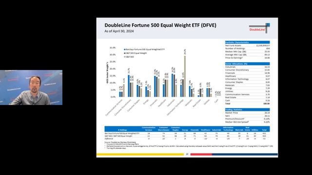 Equity Alternatives to Market-Cap Indices Webcast смотреть онлайн