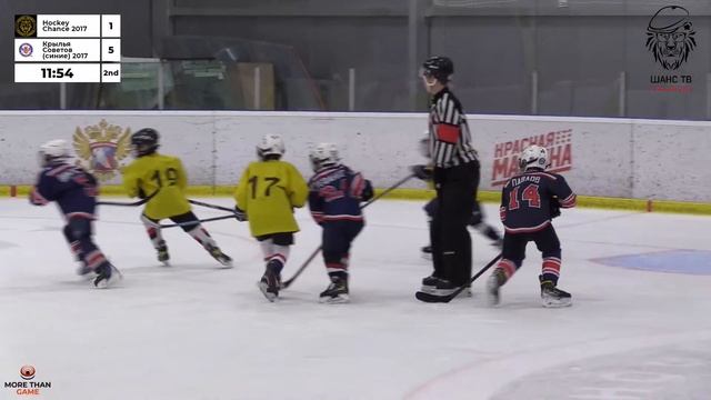 ПОЛЕ 2 | 15:15 16.03.2024 ЛД "СпортТехАрена" | ТУРНИР HOCKEY CHANCE 2017 г.р. | смотреть онлайн