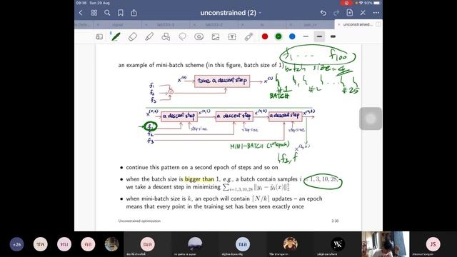 Mini-batch optimization смотреть онлайн