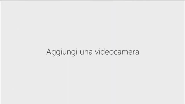 4 USEFUL Surveillance Cameras - 4 Telecamere di Sorveglianza UTILI смотреть онлайн