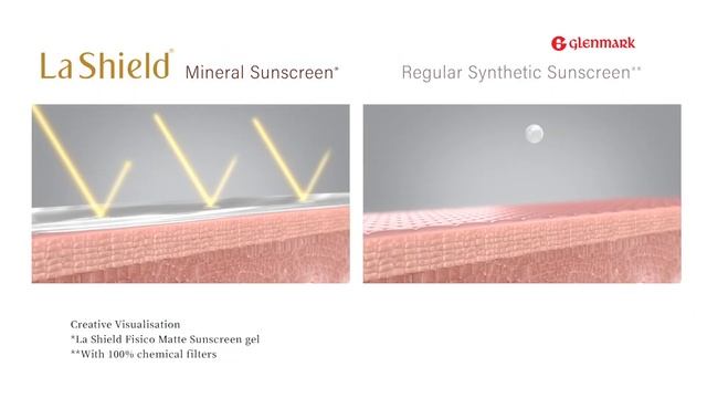 Switch to La Shield Mineral Sunscreen_English смотреть онлайн