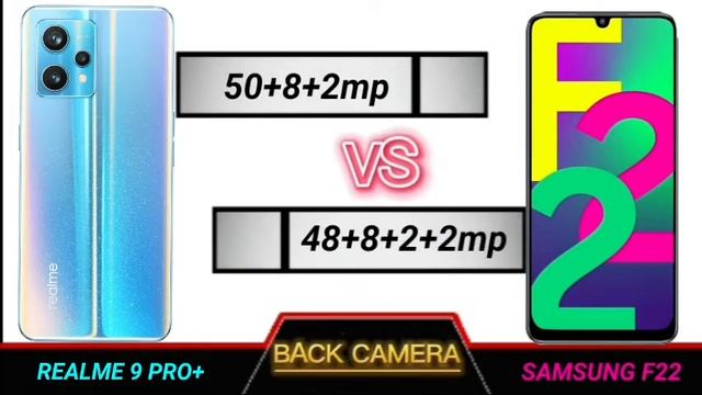 realme 9 pro plus vs samsung f22 full comparison. смотреть онлайн
