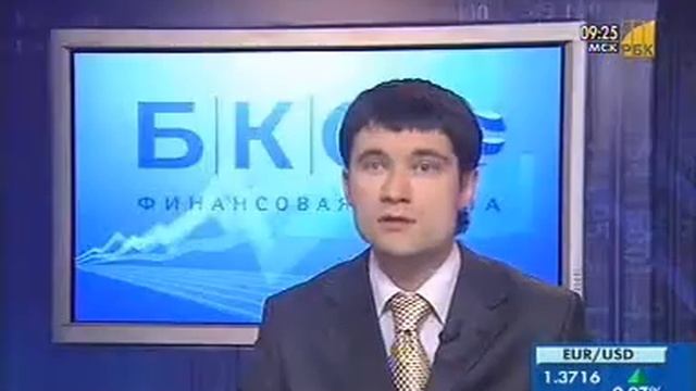 Основы волнового анализа. Подробное объяснение