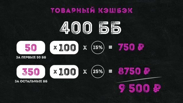 Сочный маркетинг план компании EWA PRODUCT #ewaproduct смотреть онлайн