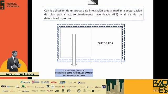 BIENAL 2022 - 1er día смотреть онлайн