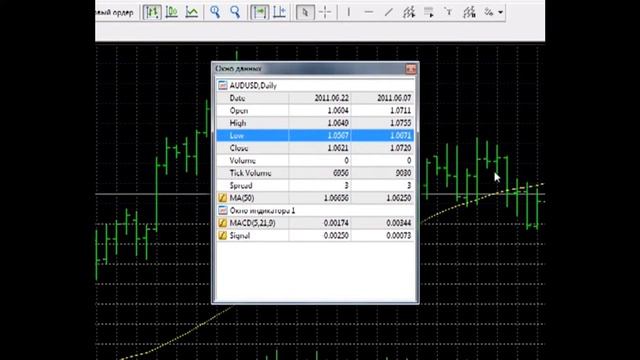 Настройка окна данных в терминале смотреть онлайн