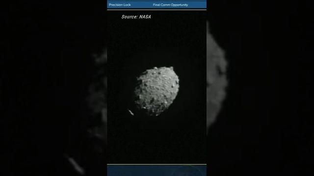 NASA's DART Mission Hits Asteroid in First-Ever Planetary Defense Test