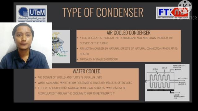 HOW THE SYSTEM WORK IN AIR CONDITIONING & REFRIGERATION #UTEM #HVAC #MELAKA #MALAYSIA