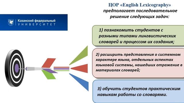 Промовидео по ЦОР "English Lexicography" смотреть онлайн