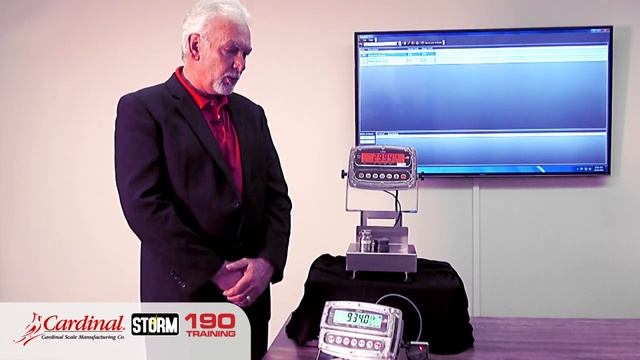 190 Indicator Sales Training