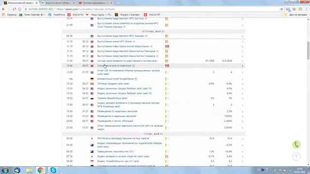 11:00 / FOREX в Прямом эфире / 22.05.2018 смотреть онлайн