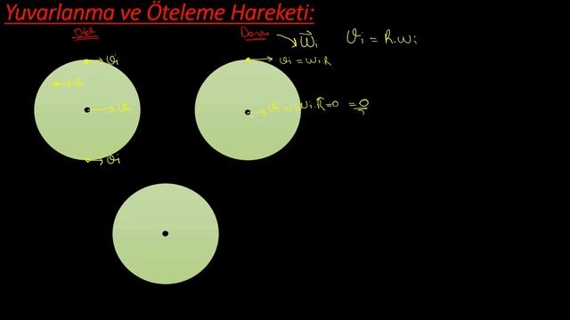 Fizik 1: Yuvarlanma Hareketi смотреть онлайн