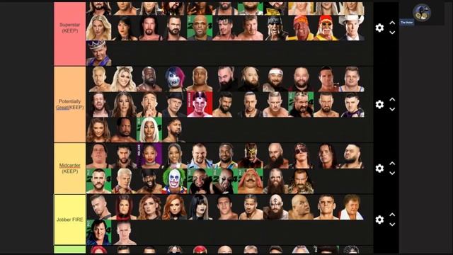 Ultimate WWE Roster Review смотреть онлайн