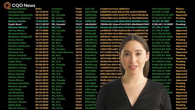 What is Crypto Hashrate? смотреть онлайн