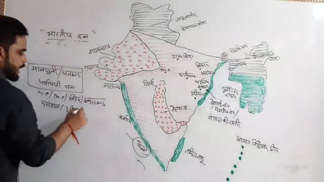 भारत की प्राकृतिक वनस्पति Indian forest... Geography with map live By-Ankit sir смотреть онлайн