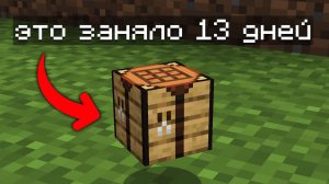 📹 Это Самый Сложный Мод в Майнкрафте