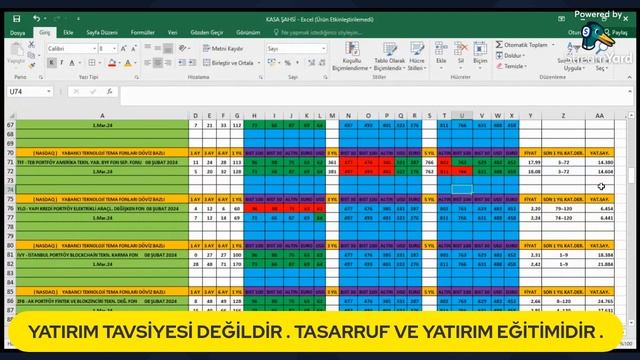 2024 ŞUBAT FON PORTFÖYÜM VE GETİRİ ORANLARI - BIST100-BIST30-ALTIN-EURO-DOLAR ANALİZLERİ смотреть онлайн