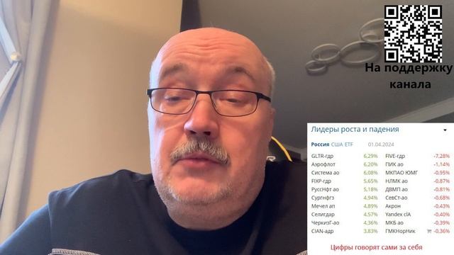 Рынок 1го апреля. Плюс анонс вебинара. смотреть онлайн