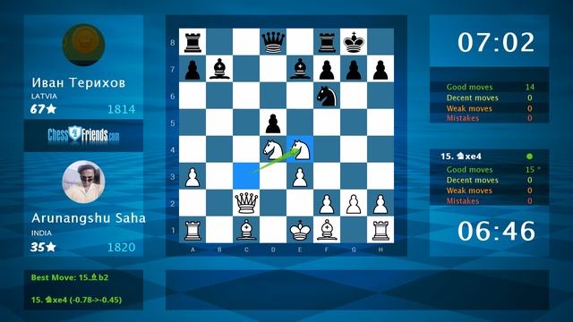 Chess Game Analysis: Arunangshu Saha - Иван Терихов : 1-0 (By ChessFriends.com) смотреть онлайн