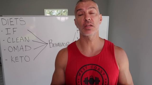 40% to 25% Weight Loss Diet смотреть онлайн
