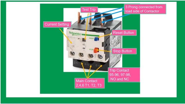 What is an overload relay смотреть онлайн