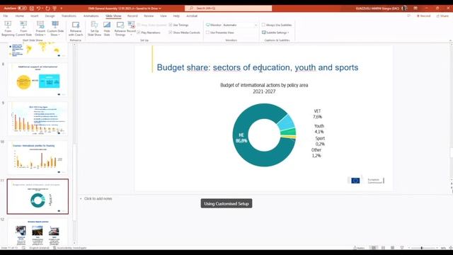 EMA General Assembly Day 1 смотреть онлайн
