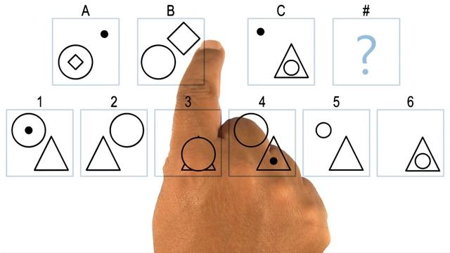 Generate and Test for Raven's Progressive Matrices смотреть онлайн