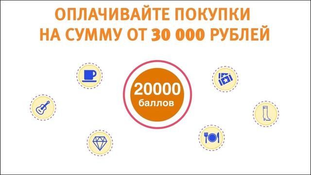 Сезон бесплатных перелетов с "Картой без границ" Finnair Банка ЗЕНИТ смотреть онлайн