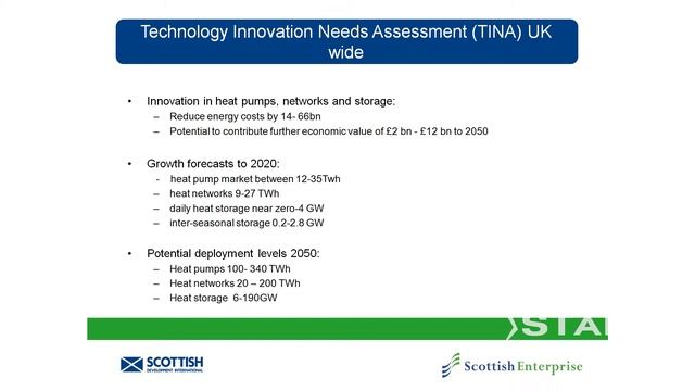 Scottish Renewables Seminar 2014 - Seonaid Vass смотреть онлайн
