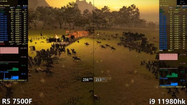 Ryzen 5 7500F vs i9 11980hk Test in Total War: Three Kingdoms | i9 11980hk vs R5 7600