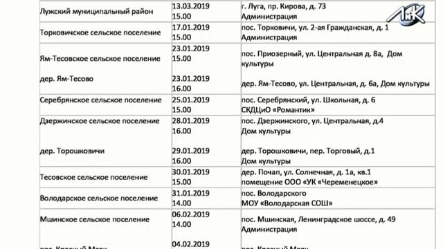 Отчёты администраций смотреть онлайн